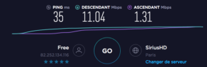 DEBIT ADSL+4G Best effort mais pas suffisant.